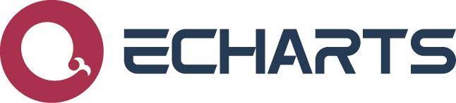 Apache ECharts interface screenshot from project README