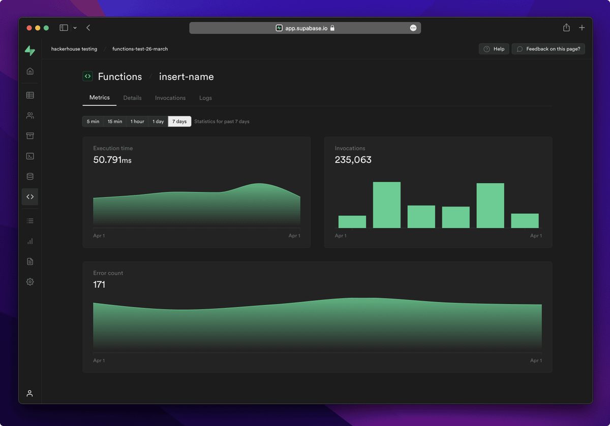 Supabase interface screenshot from project README